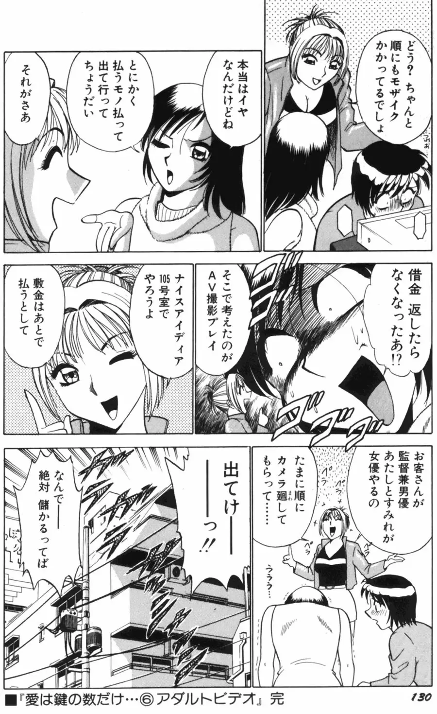 [Kyon - Minami Tomoko] Ai wa Kagi no Kazu dake... Part. 1 Fhentai - Page 133