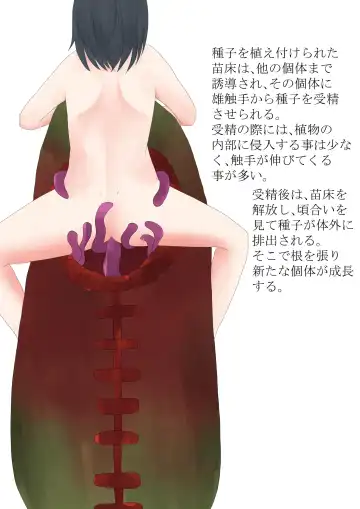 Anthropophagist Plant Analysis Fhentai - Page 6