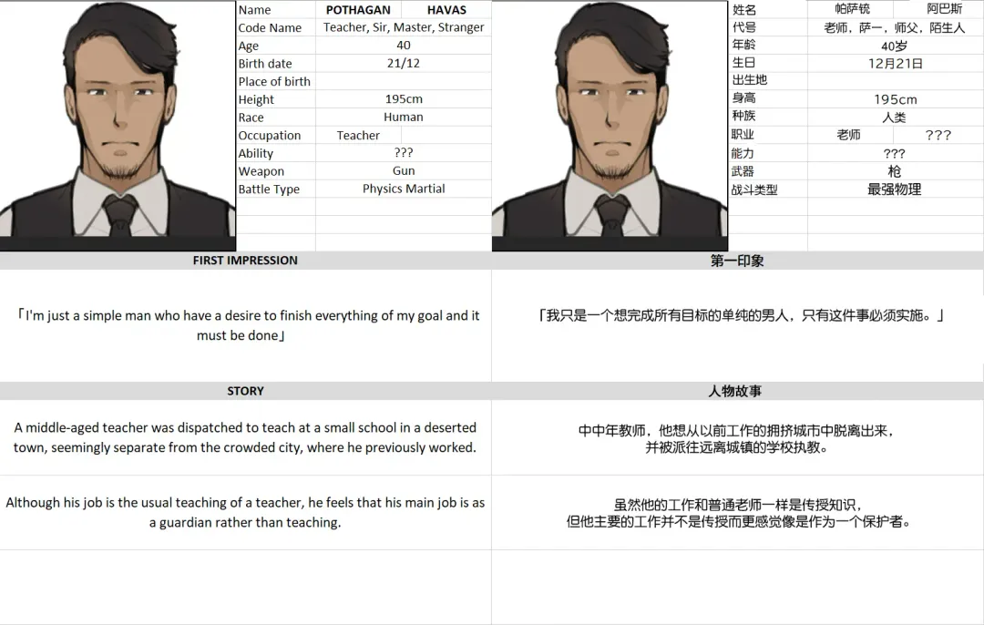 [Blvefo9] MAIDEN SINGULARITY Chapter 3 Fhentai - Page 40