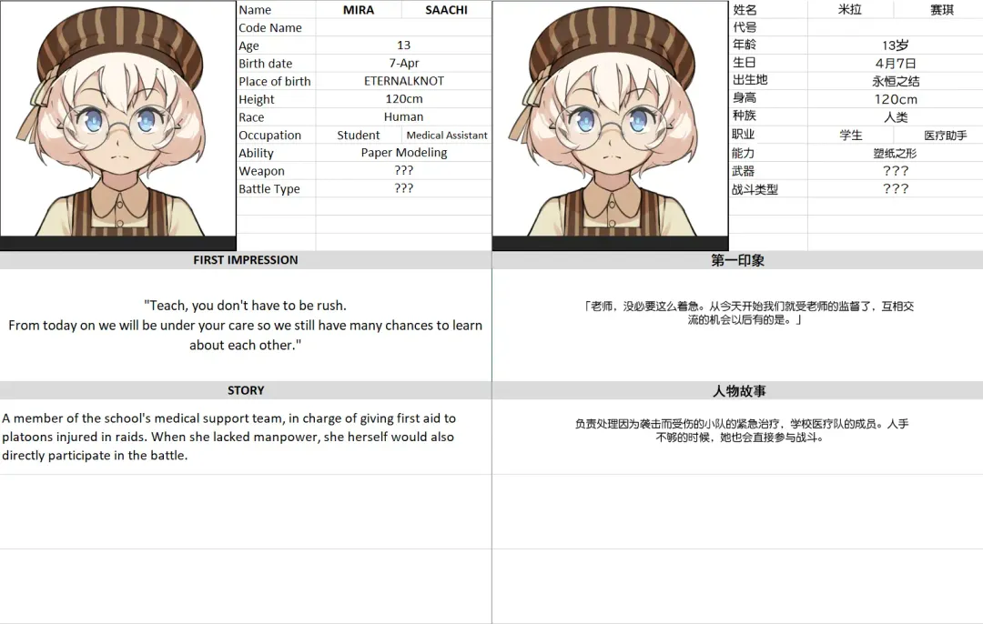 [Blvefo9] MAIDEN SINGULARITY Chapter 3 Fhentai - Page 42