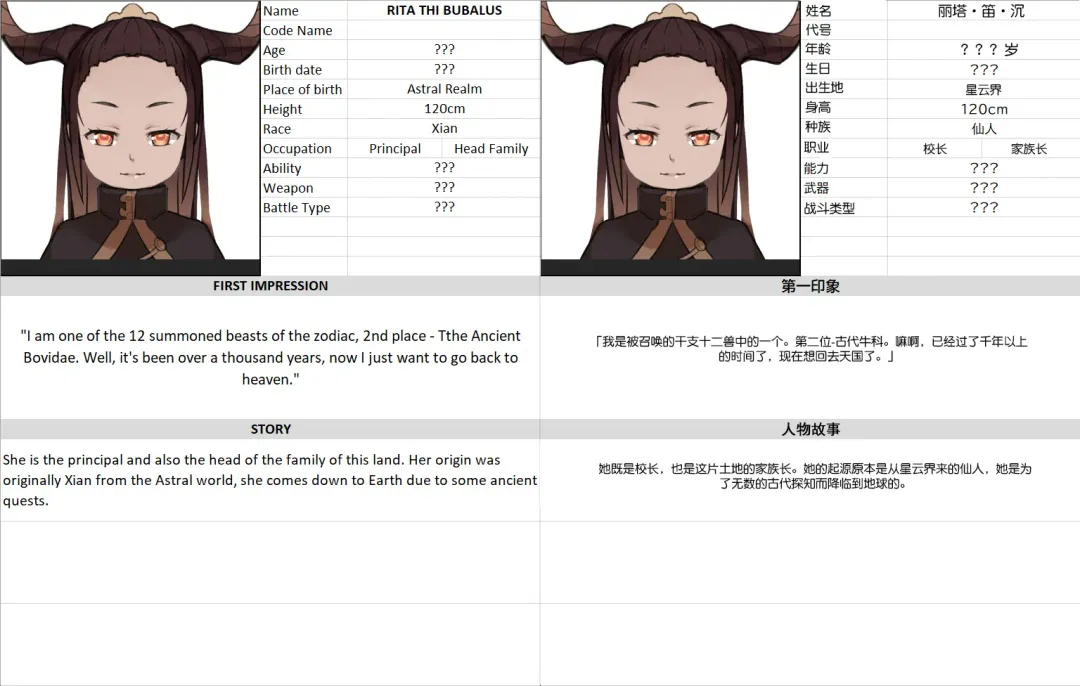 [Blvefo9] MAIDEN SINGULARITY Chapter 3 Fhentai - Page 48