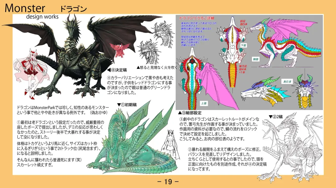 [Nise Okayu - Okiyumi Kase] Monster Park 2 Setting Documents Collection Fhentai - Page 19