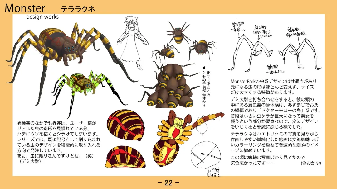 [Nise Okayu - Okiyumi Kase] Monster Park 2 Setting Documents Collection Fhentai - Page 22