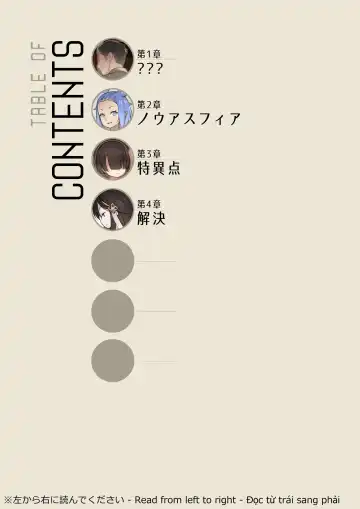 [Blvefo9] MAIDEN'S SINGULARITY Chapter 4 Fhentai - Page 2