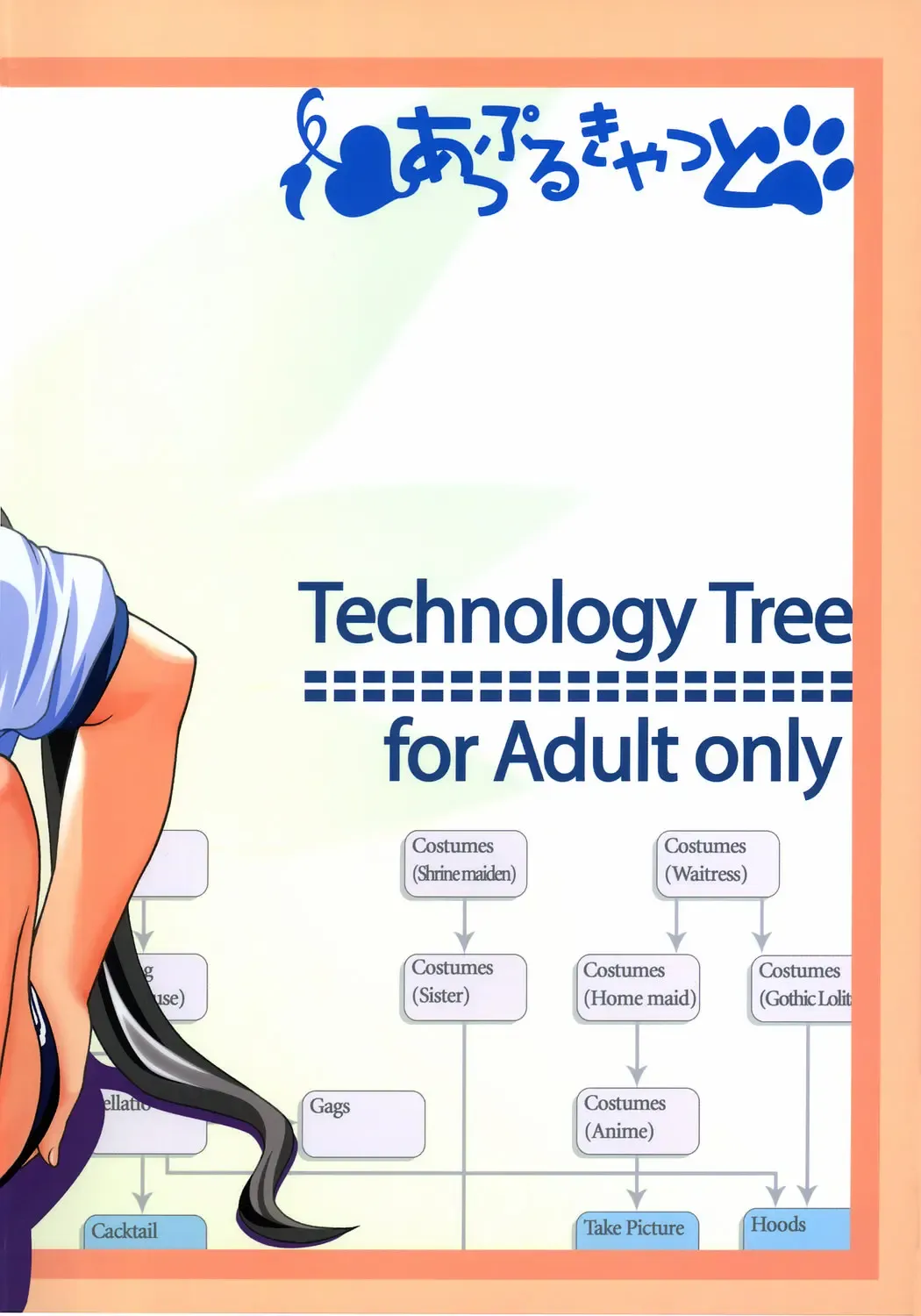 [Potekoro] Tech Tree Fhentai.net - Page 31