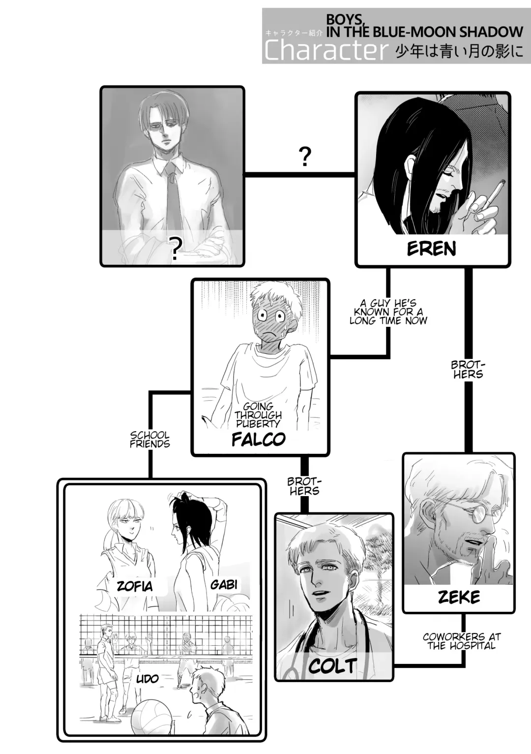 [Siomi] Boys, in the Blue-Moon Shadows Fhentai - Page 11