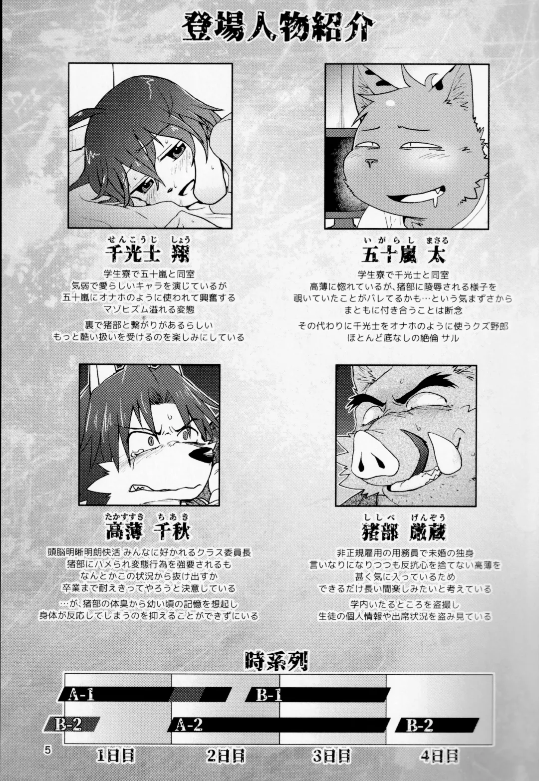 [Noruriri] Hentai Seiyoku Sexual Perversion B-2 Fhentai - Page 4