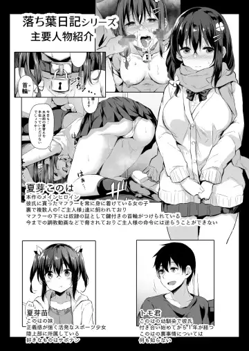 [Hitoi] Ochiba Nikki -Roshutsu Choukyou Hen- Fhentai - Page 2
