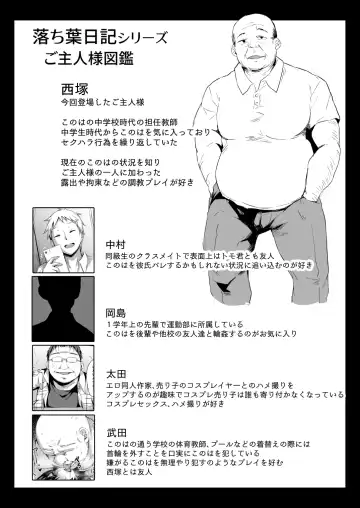 [Hitoi] Ochiba Nikki -Roshutsu Choukyou Hen- Fhentai - Page 32