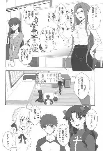 [Kuroha Nue] Emiya Shirou no Isshuukan Fhentai - Page 5