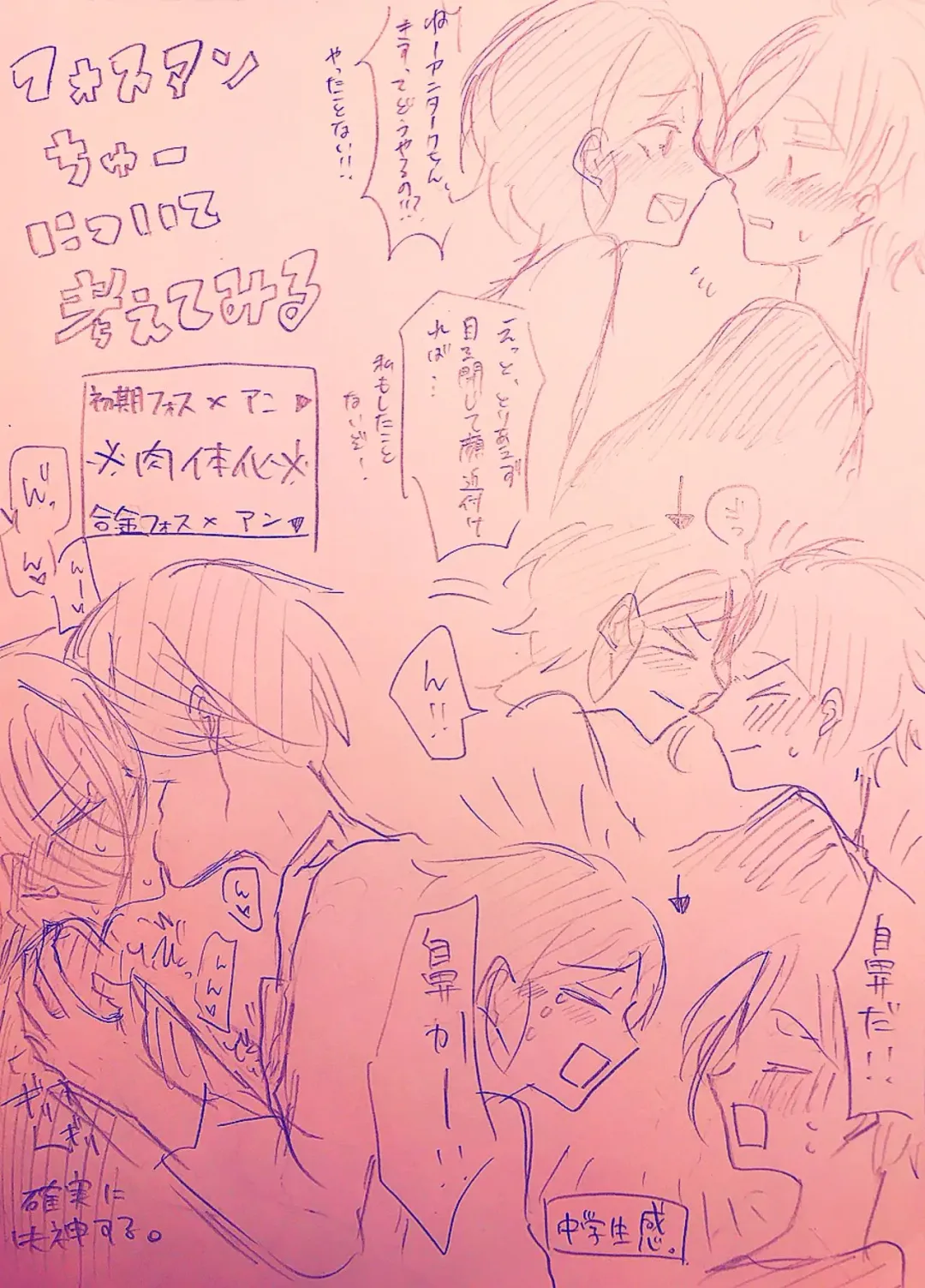 [Nnu] Fosuan R18 Fhentai - Page 2