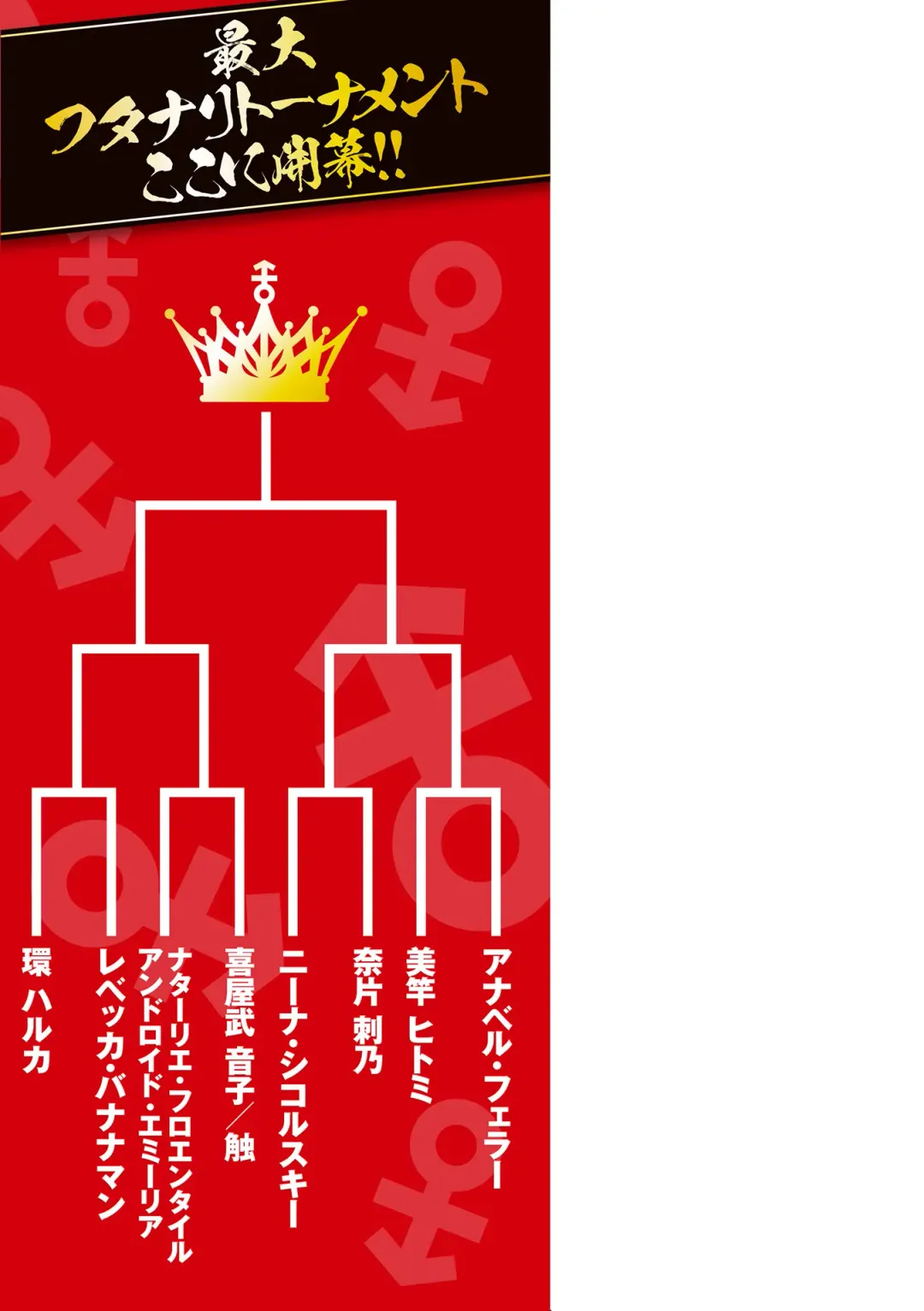 [Gekka Kaguya] Futanarijima ~The Queen of Penis~ Fhentai - Page 175