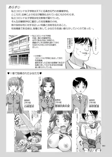 [Malcorond] Seishidouin no Oshigoto 2 Naka ga Yosasou datta node Futari Matomete Hojikutte Ageta | Sex Instructor 2 - They Seemed to be Getting Along Well, so I Picked Them Up Together Fhentai - Page 2