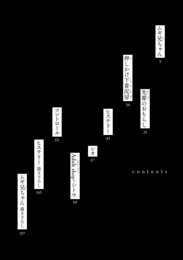 [Heaven] Mugi-oniichan Fhentai - Page 4