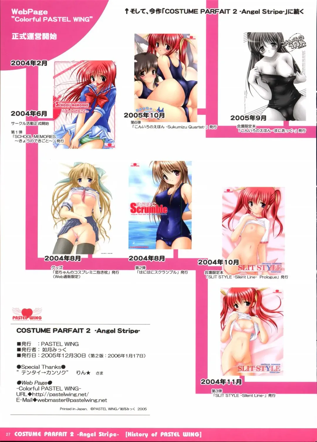 [Kisaragi-mic] COSTUME PARFAIT 2 -Angel Stripe- Fhentai - Page 27