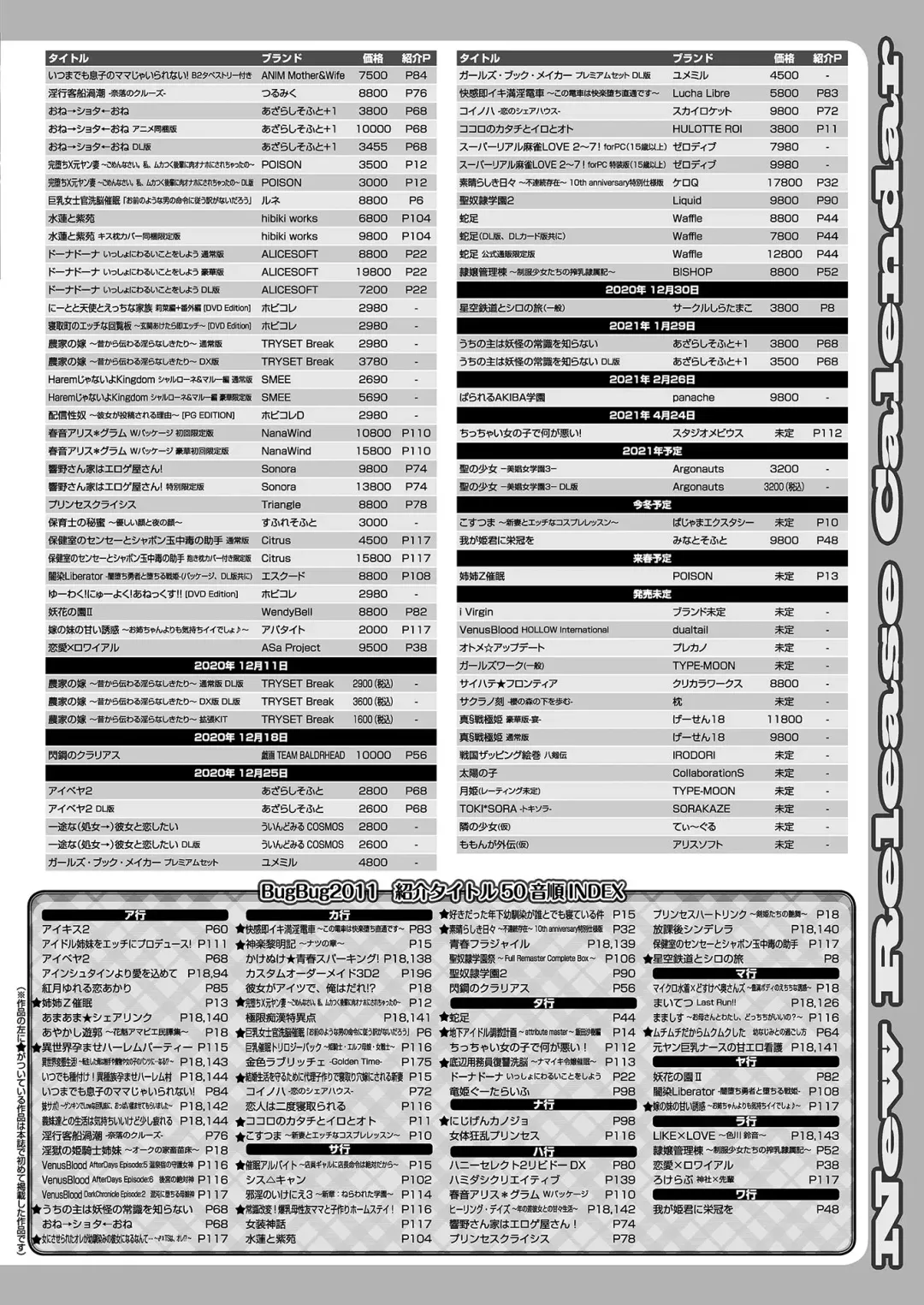 [Nishizaki Eimu - Yagami Dai] BugBug 2020-11 Fhentai - Page 145