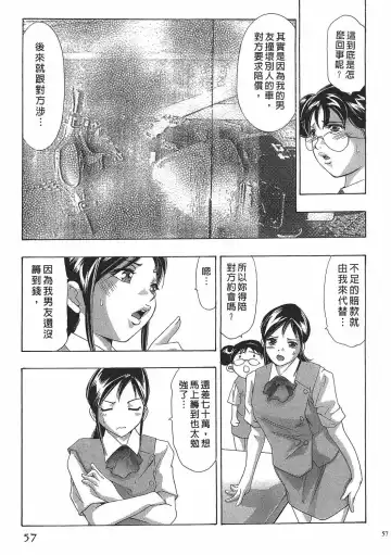 [Onikubo Hirohisa] Johyou | Female Panther 7 Fhentai.net - Page 56