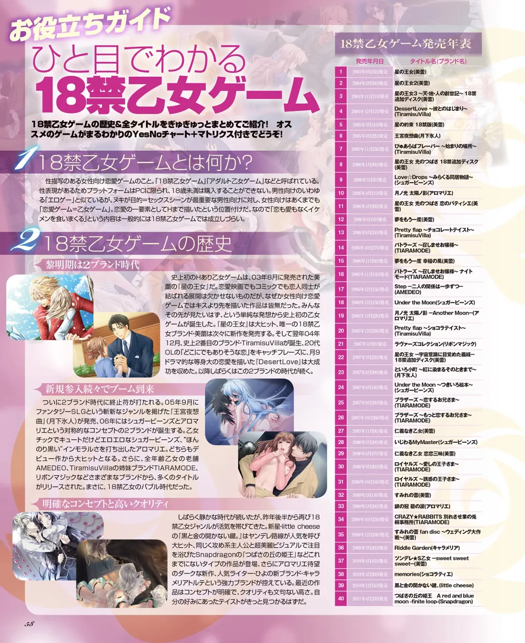 BitterPrincess Vol.1 Fhentai - Page 57