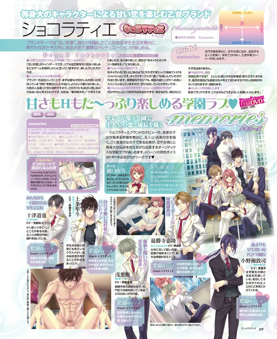 BitterPrincess Vol.1 Fhentai - Page 98