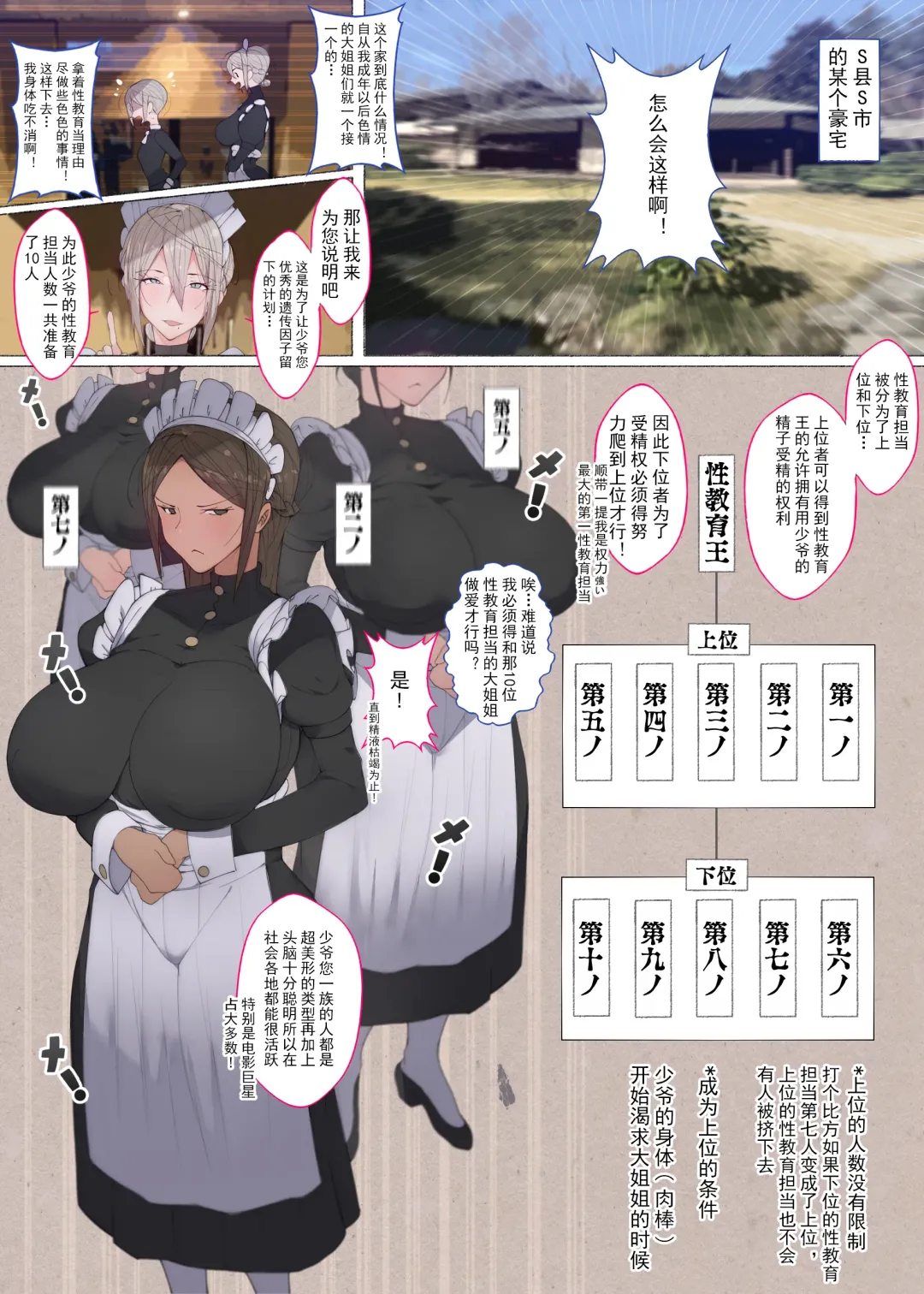 [Agobitch Nee-san] Kono Oyashiki no Bocchama wa… Otoko ni Ueta Maid-tachi ni Shiborarete Iru! ! Hataraku Onee-san-tachi Maid no Onee-san-tachi Fhentai - Page 8