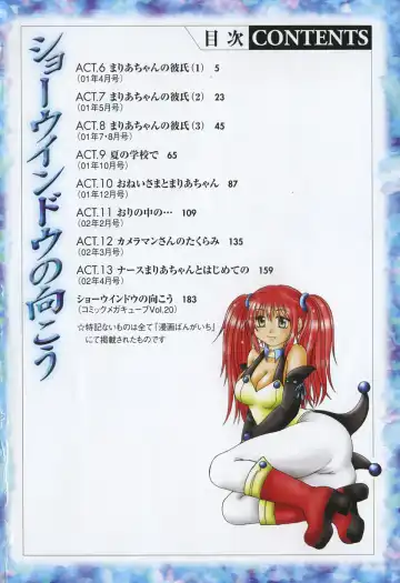 [Mikokuno Homare] Show Window no Mukou Fhentai - Page 7