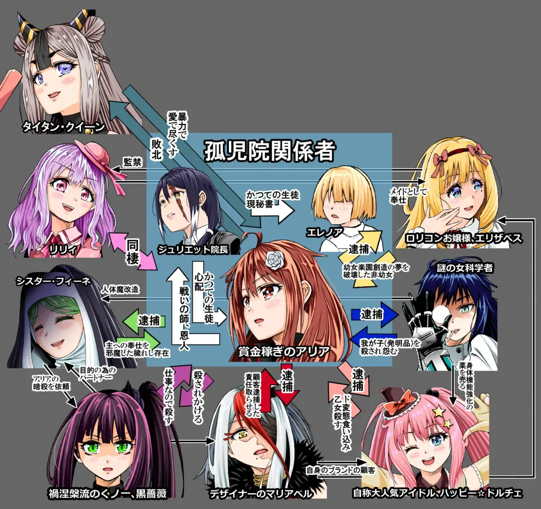 [Cocoa] BOUNTY HUNTER GIRL vs TORTURE MAID Ch. 9 Fhentai - Page 2