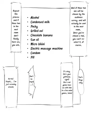 [Washuu] Sex sasetara Derarenai Heya | The Room You Can't Leave If You Let Them Have Sex Fhentai - Page 13