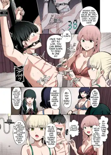 [Yamahata Rian] Tensuushugi no Kuni Kouhen | A Country Based on Point System Sequel Fhentai - Page 12