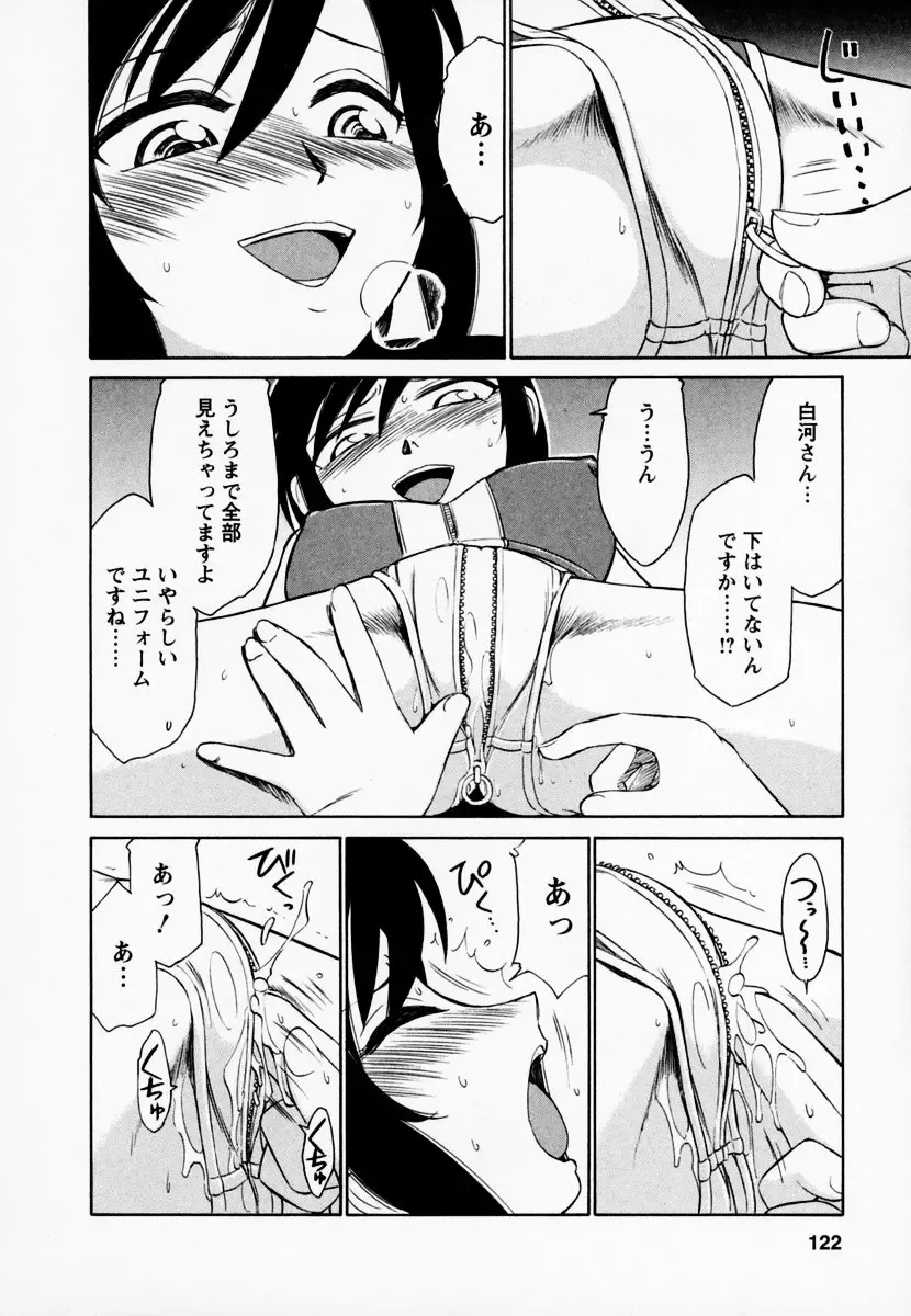 [Charlie Nishinaka] Cheers! 1 Fhentai - Page 126