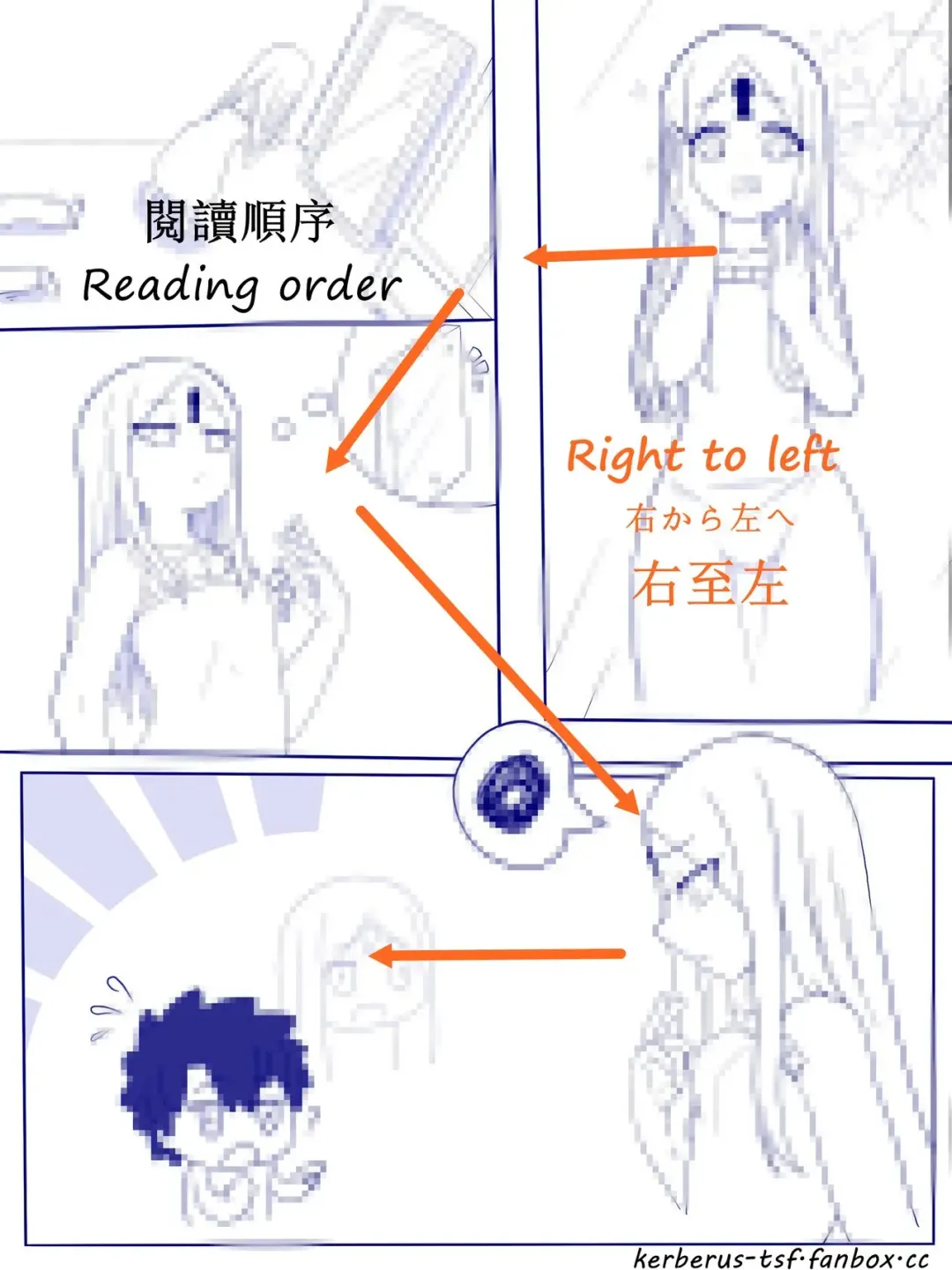 阿比盖尔的钥匙 Fhentai.net - Page 10