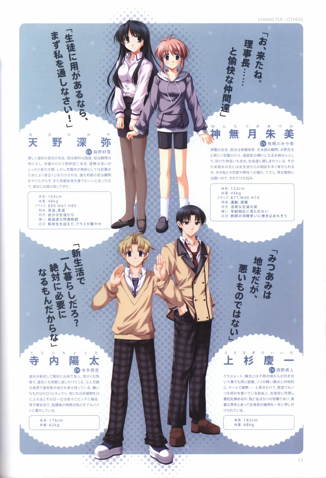 [Odawara Hakone] Concerto Note Visual Guide Book Fhentai - Page 17