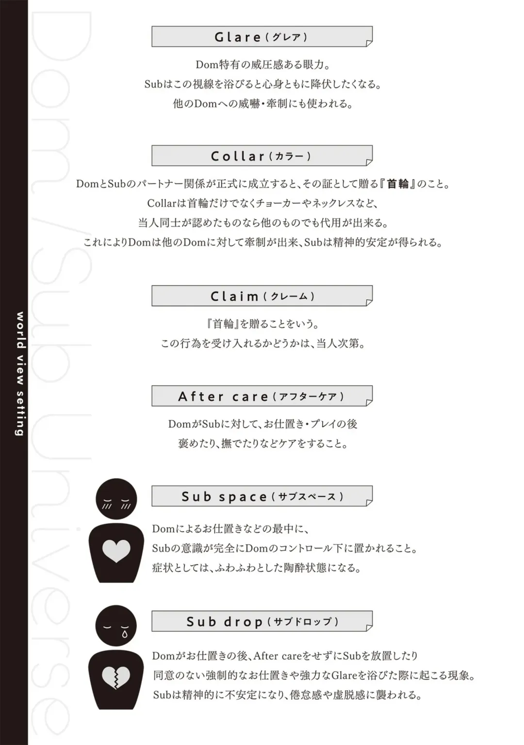 [Yoshinaga Darao] Dom/Sub Universe BL Fhentai - Page 7