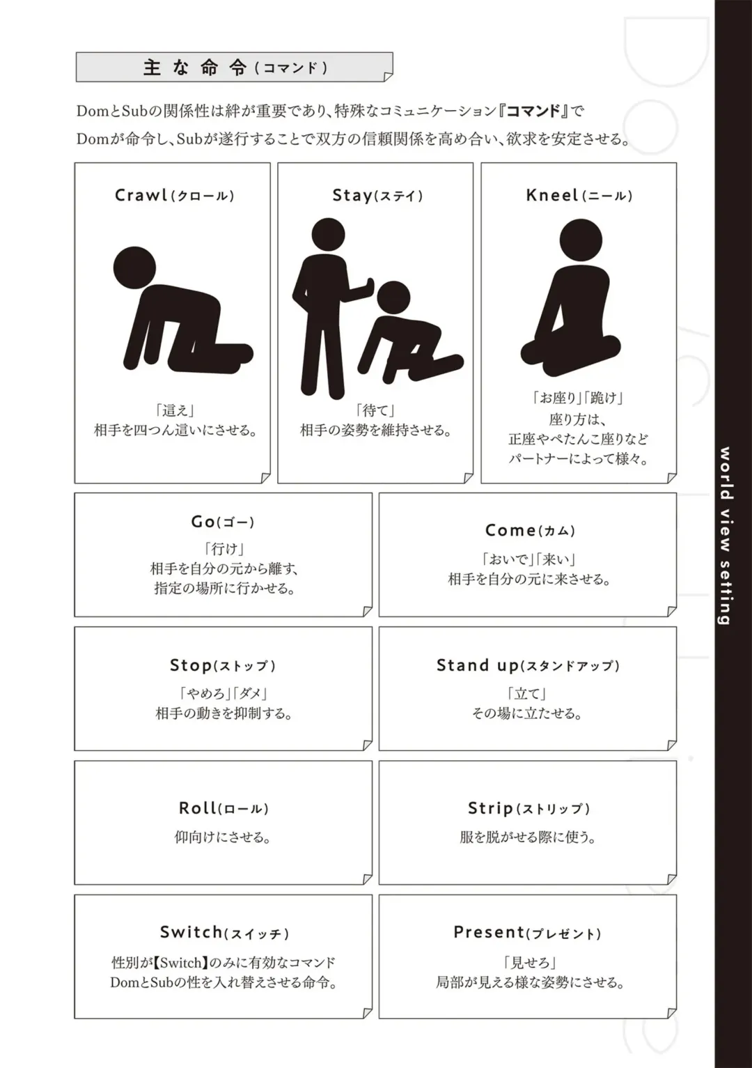 [Yoshinaga Darao] Dom/Sub Universe BL Fhentai - Page 8