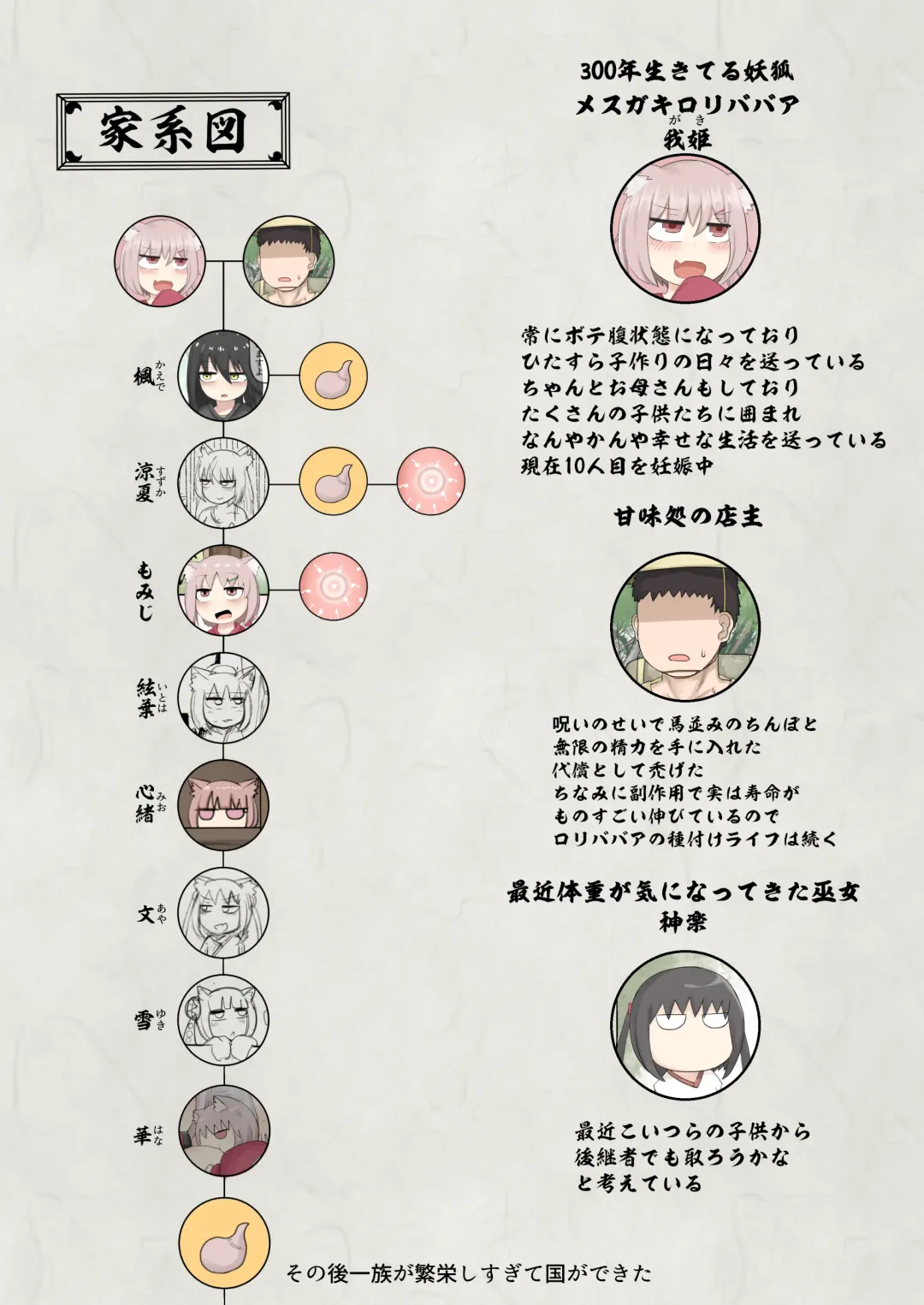 [Lbl] Mesugaki Loli Babaa Fhentai - Page 41