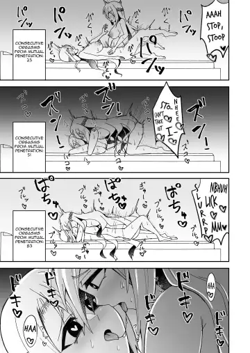 [Akaguchi Yuuda] Toaru Reijou no Bunretsu Nichijou Fhentai - Page 22
