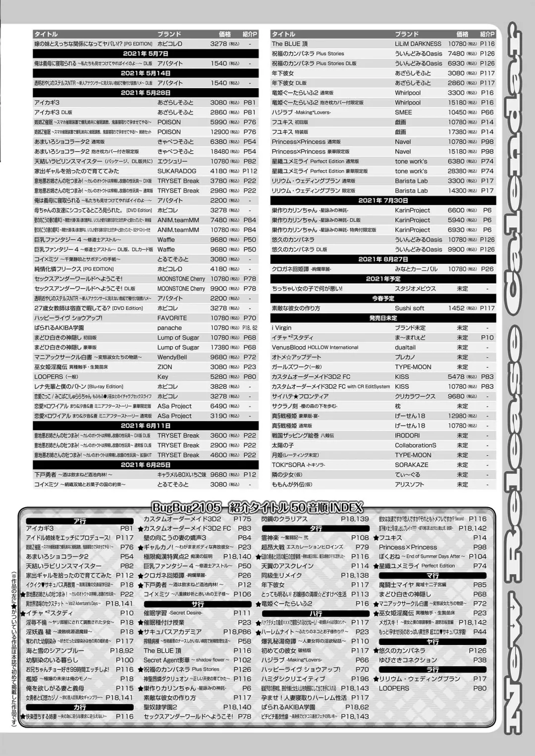 [Nishizaki Eimu - Yagami Dai] BugBug 2021-05 Fhentai - Page 143