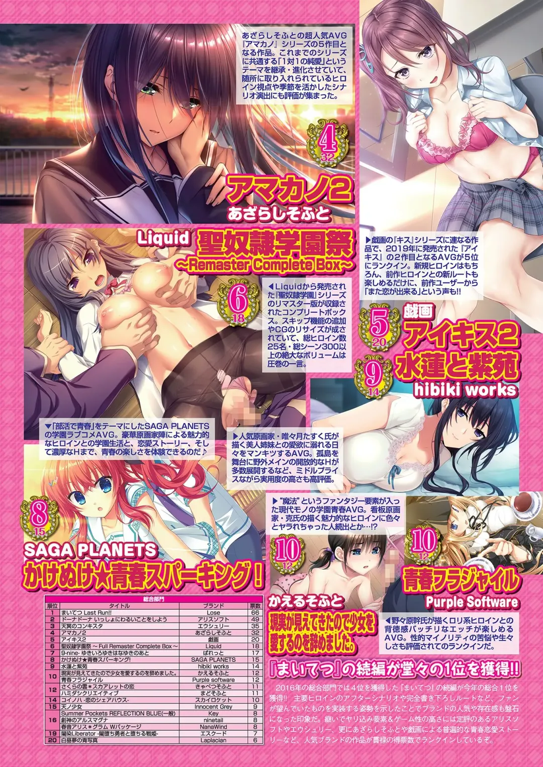 [Nishizaki Eimu - Yagami Dai] BugBug 2021-04 Fhentai - Page 123