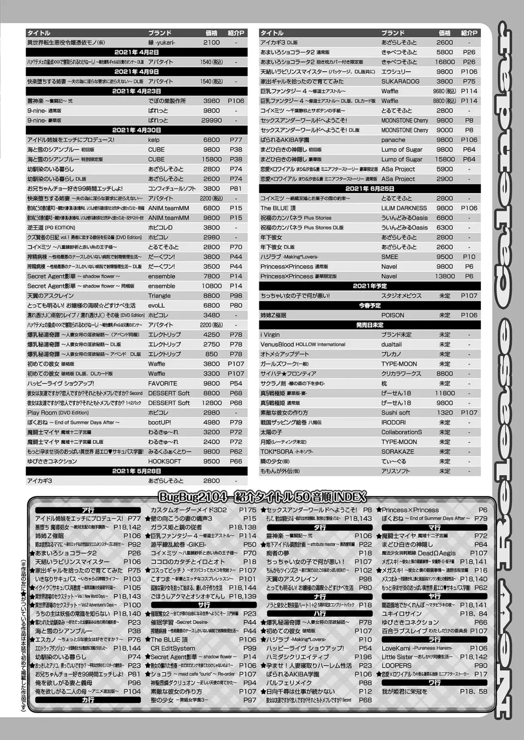 [Nishizaki Eimu - Yagami Dai] BugBug 2021-04 Fhentai - Page 145