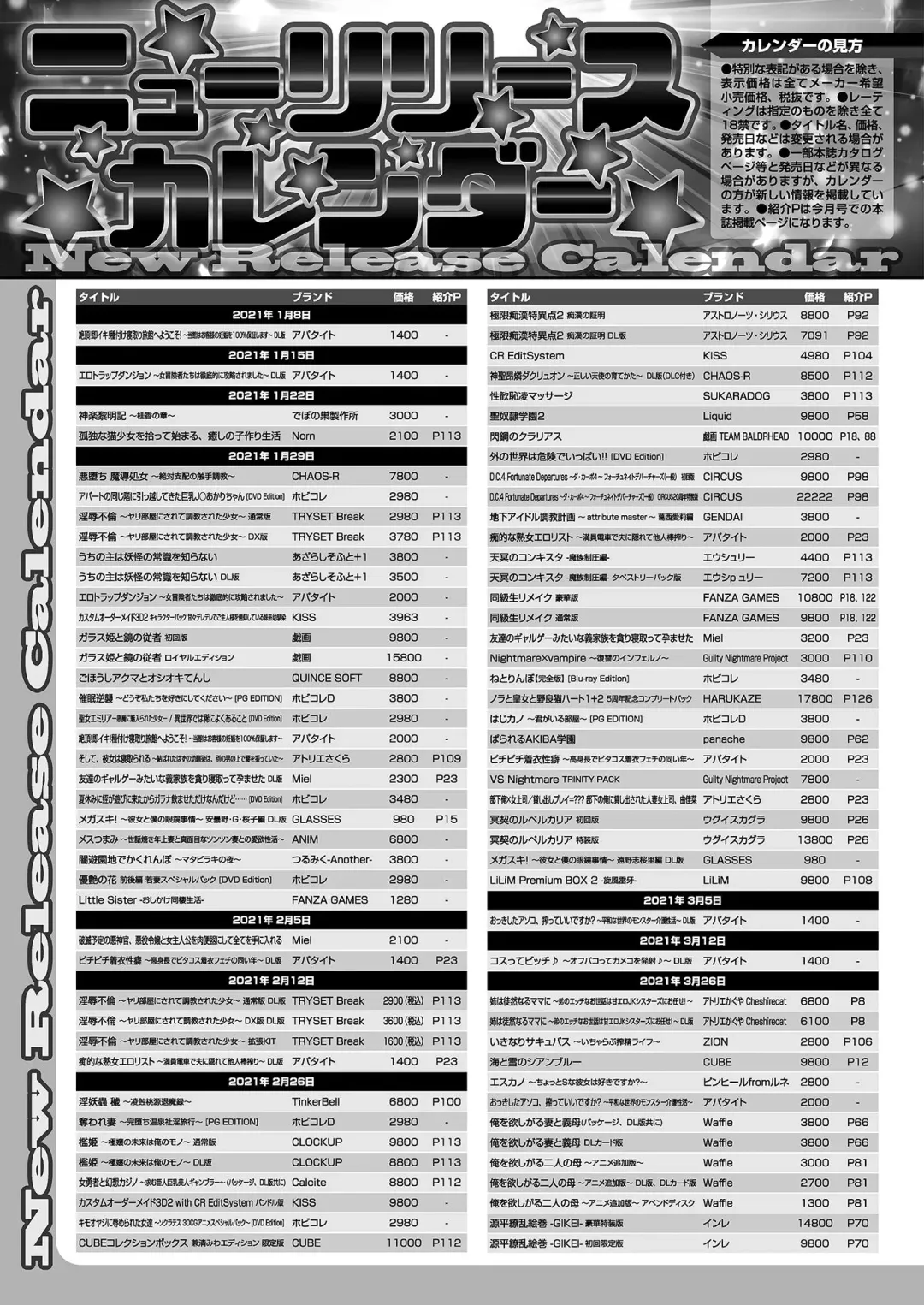 [Tukamori Syuuji - Yagami Dai] BugBug 2021-03 Fhentai - Page 144