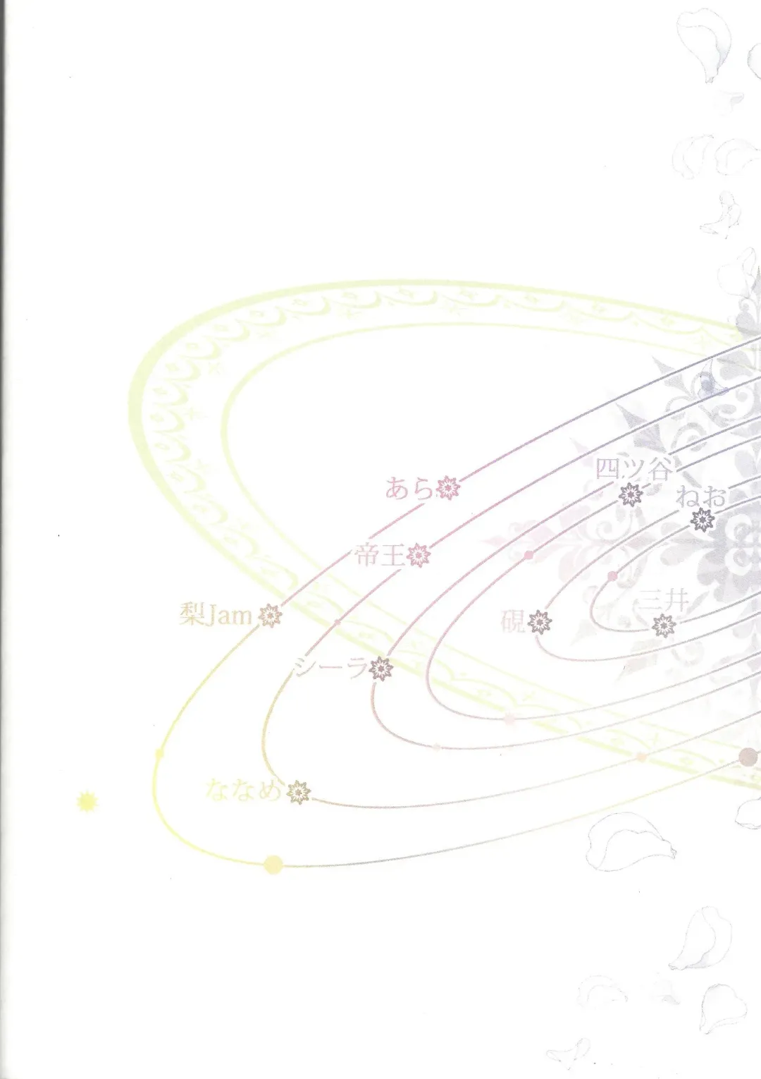 Femme Fatale no Hanazono - The hidden Garden of Femme Fatale Fhentai - Page 74