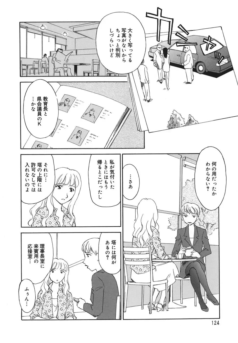 [Suehirogari] CAGE Fhentai - Page 124