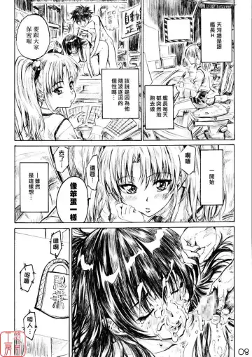 [Maruta] Hoshino Shoujo wa, Yarashii Shoujo. | 星之少女是、好色的女孩。 Fhentai - Page 7