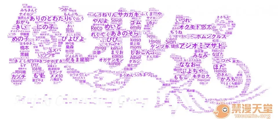 [Kizuka Kazuki] Ikkai Daitemi!? Fhentai - Page 22