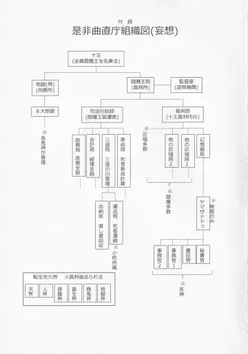 [Take Calcium] Mesuana Saiban Fhentai - Page 56