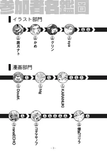 メスケモフェラチオ合同「メスケモマズルはエロいッ!」 Fhentai - Page 3