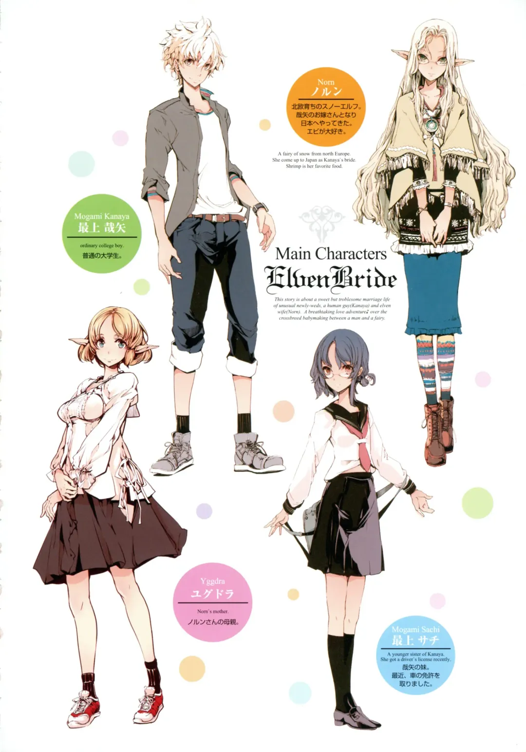 [Endou Okito] Elf no Yomeiri Fhentai - Page 5