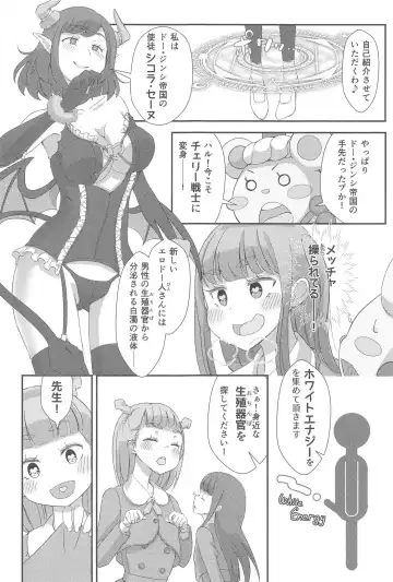 Pyu Pyu! Pure Cherry! Fhentai - Page 8