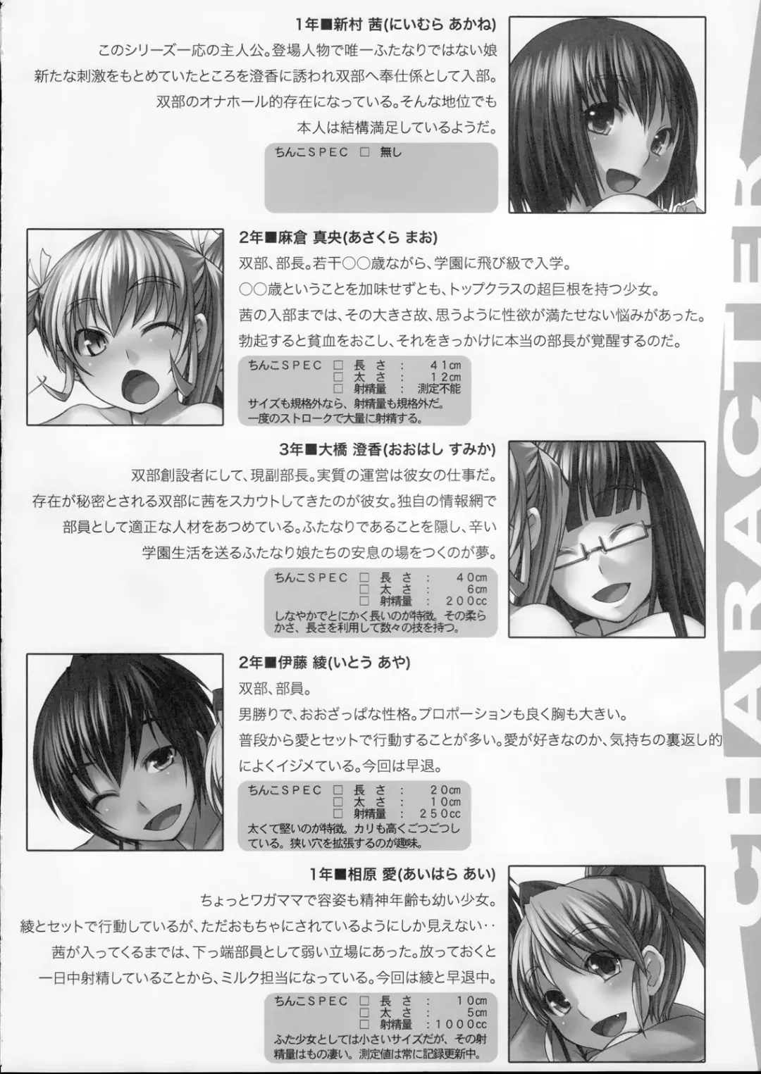 [Bosshi] Futabu? | Futa Club 5 Fhentai - Page 4