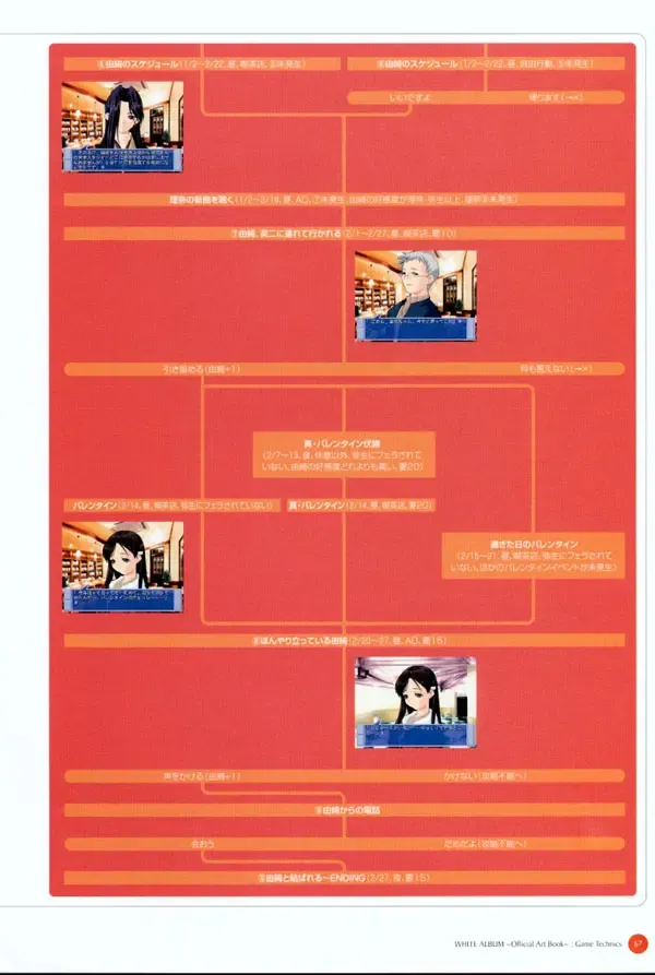 Leaf WHITE ALBUM公式カイ Fhentai - Page 68