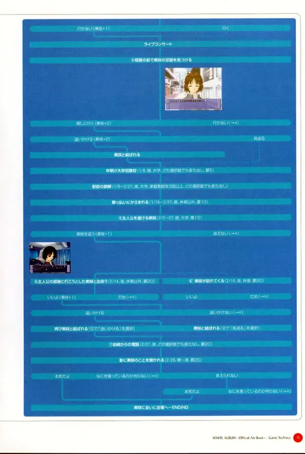 Leaf WHITE ALBUM公式カイ Fhentai - Page 76